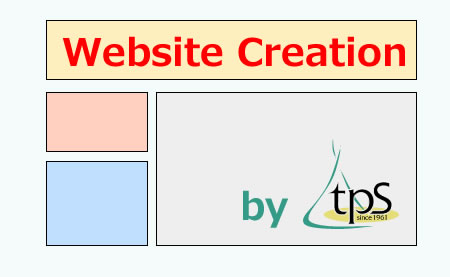 Website Creation